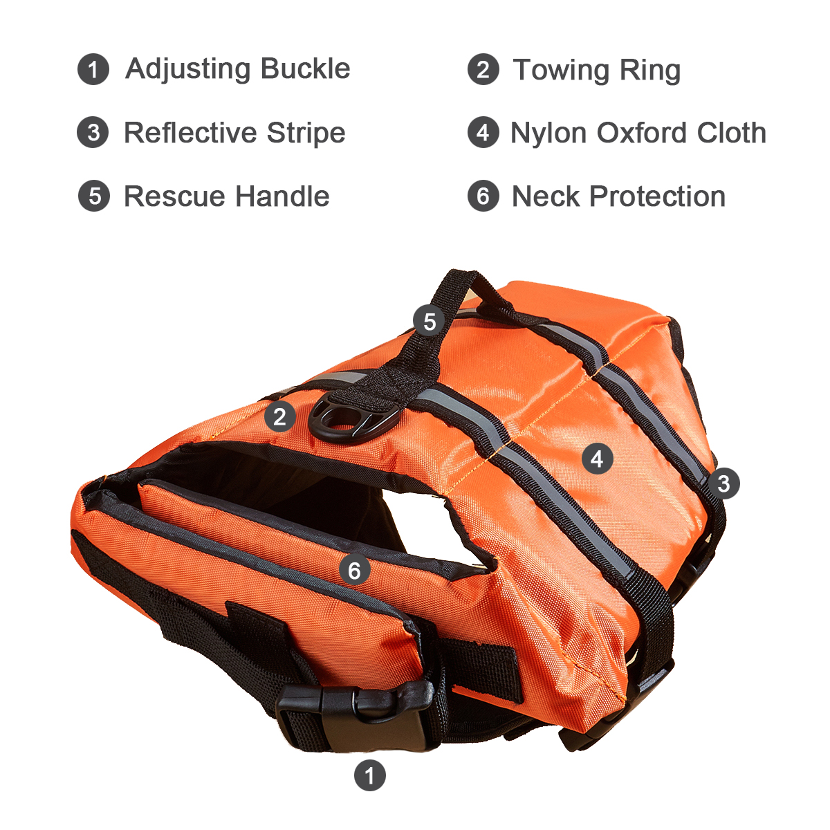 Reflective Adjustable Pet Life - Life Jacket Buoyancy recensione e prezzo