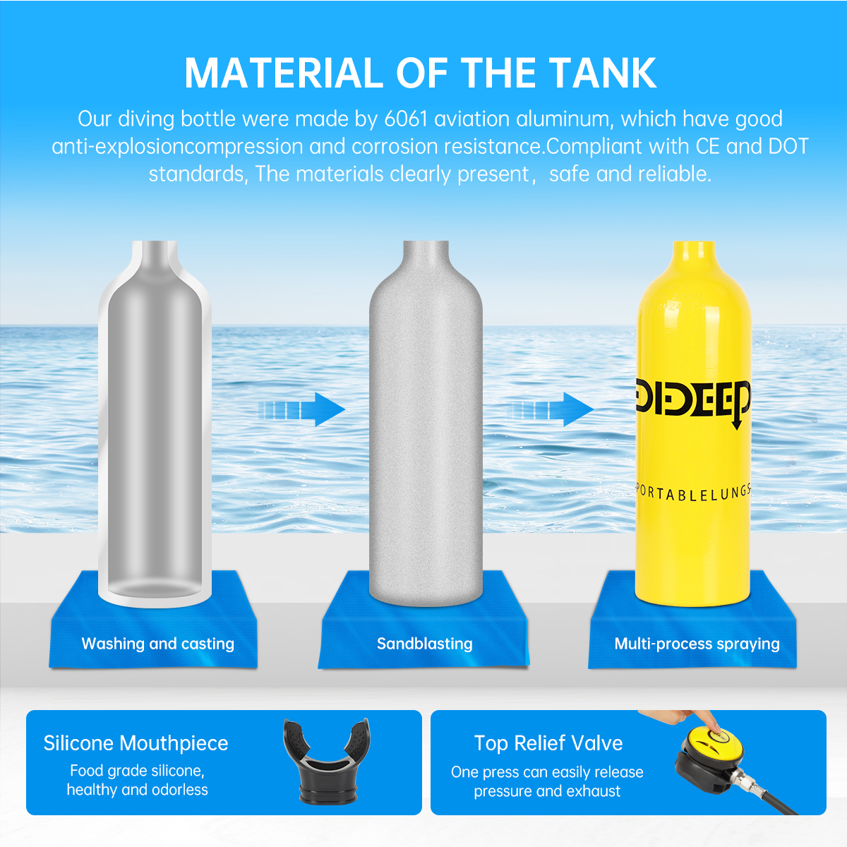 DIDEEP 4L Mini Scuba Diving Ta - Aquatic Diving recensione e prezzo
