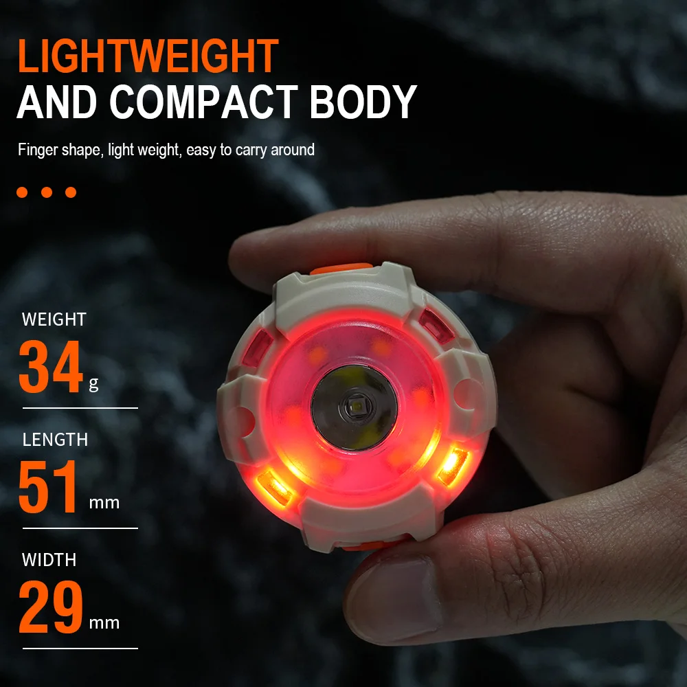 BORUiT 300LM Cap Clip LED Head - Aquatic Sports Hat recensione e prezzo